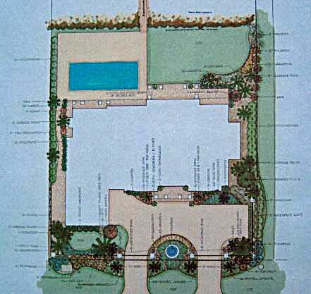 Landscape architecture